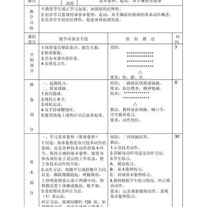  如何在繁忙课业中进行篮球专项训练：大学生的高效策略